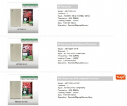 AC Roller Shutter Motor Radio Receiver